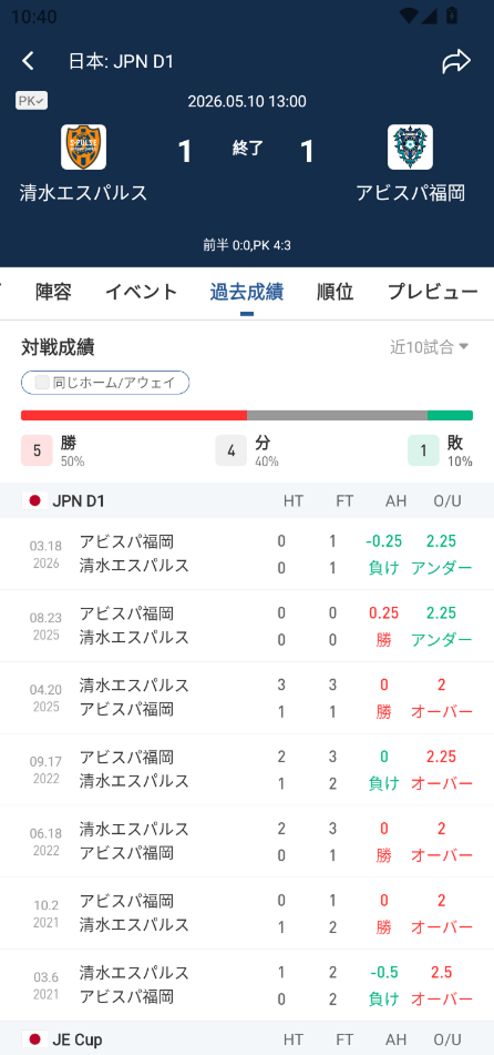 7M Scores 機能 2