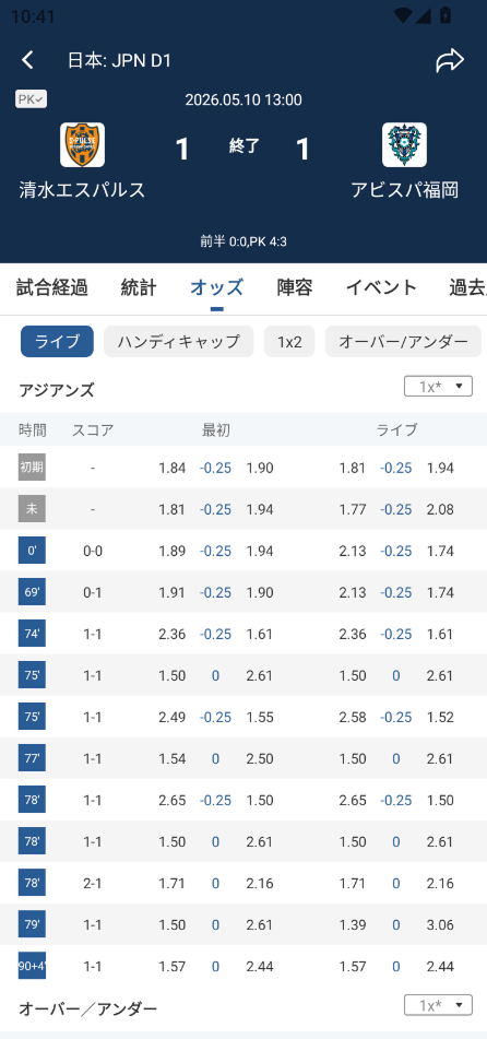 7M Scores 機能 3